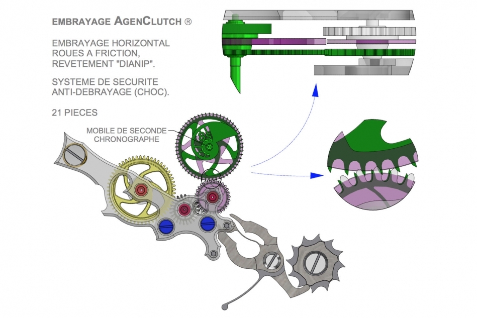 Singer-Track1-Chronograph-Reimagined-AgenGraphe-movement-2.jpg