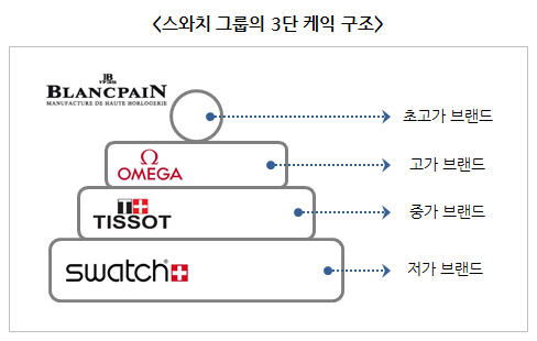 swatch_cake.png