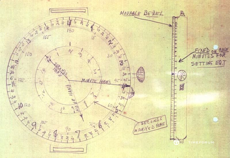 Lindbergh_Hour_Angle_Lindbergh-sket.jpg