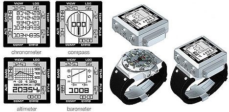 linde-werdelin.jpg