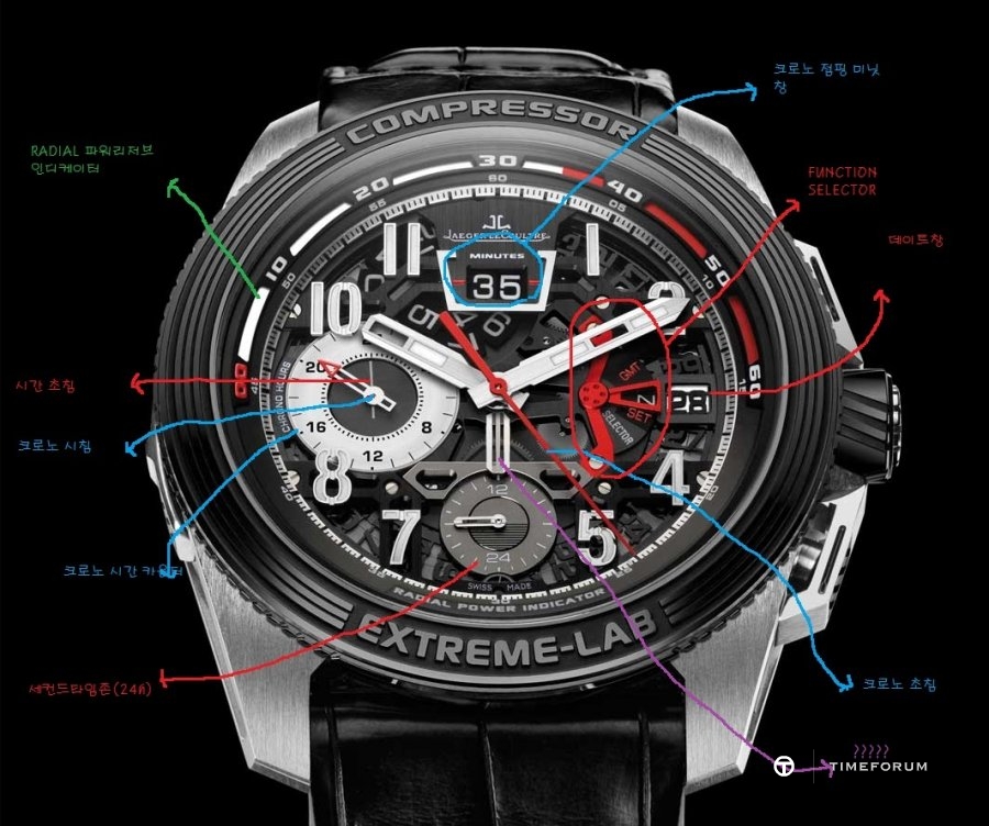 jlc-master-compressor-extreme-lab2-ti.jpg