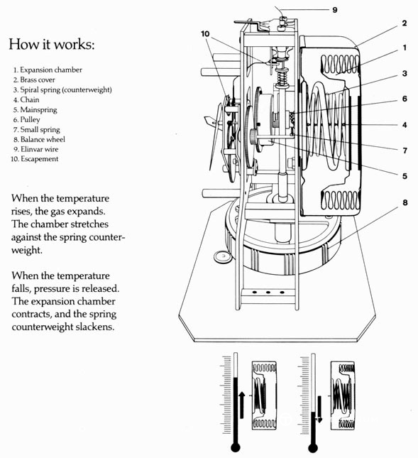 howitworks.jpg