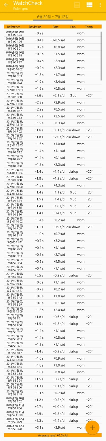 KakaoTalk_20160712_100120009.jpg