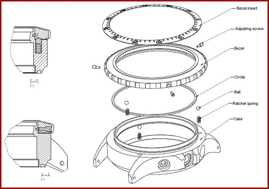 bezel2_c.jpg