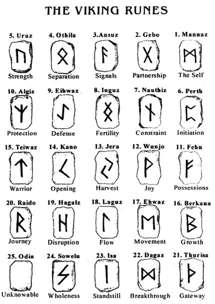 runes-pict-big.gif