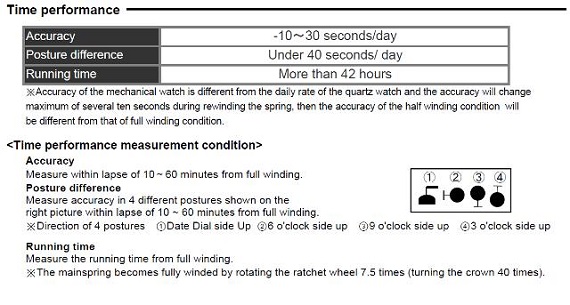 Miyota_9015_specs.jpg