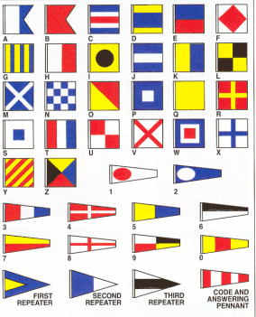 international-code-of-signals.gif