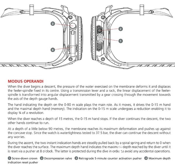 blancpain_x-fathoms_instructions.jpg