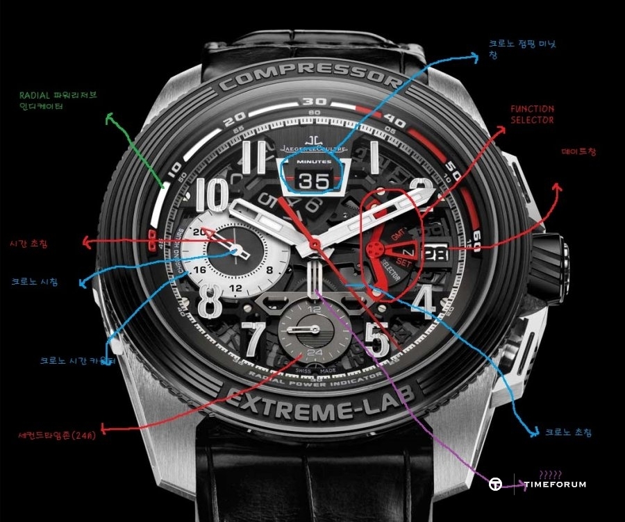 jlc-master-compressor-extreme-lab2-ti.jpg