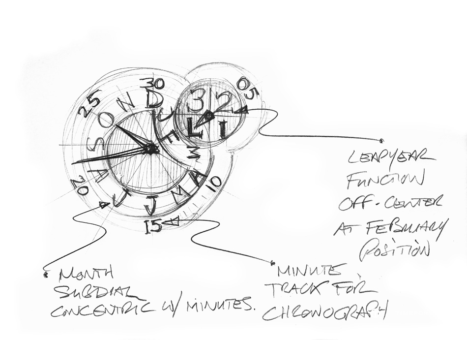 L.U.C Perpetual Chrono - Sketch 1 - Subdial.jpg